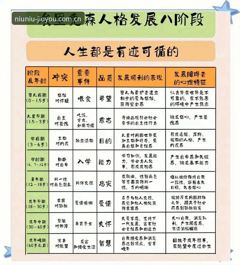 埃里克森5年内2次晕倒，3个关键问题揭示职业生涯未来走向